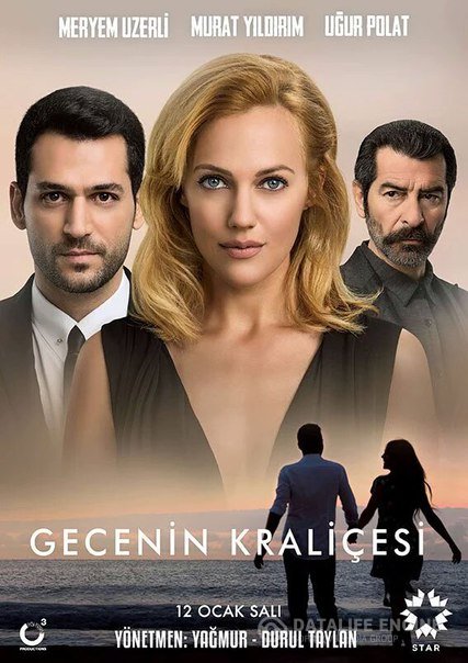 Вспомни, Гёнюль / турецкий сериал на русском языке